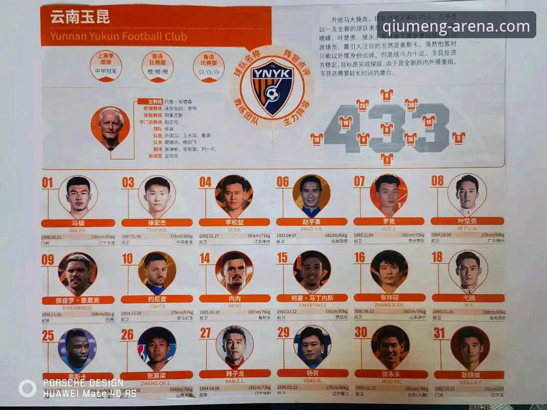 中超激战实用观赛指南：从云南玉昆3-3国安学到的必备知识
