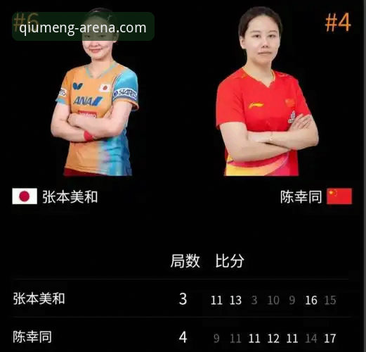 陈幸同首秀vs对手冲击：中国女乒3-0完胜背后的攻防博弈