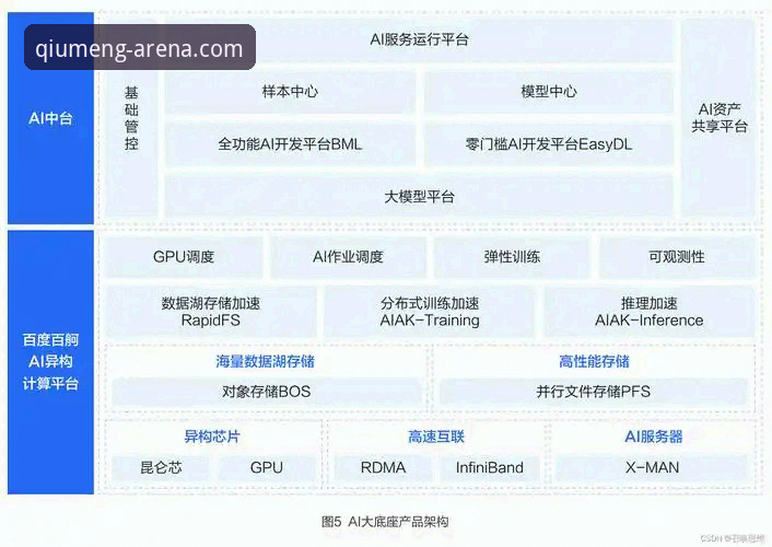 球盟会稳定体验2026最新版本 2026最新版本球盟会稳定体验的5大核心升级:从数据解析到平台优势