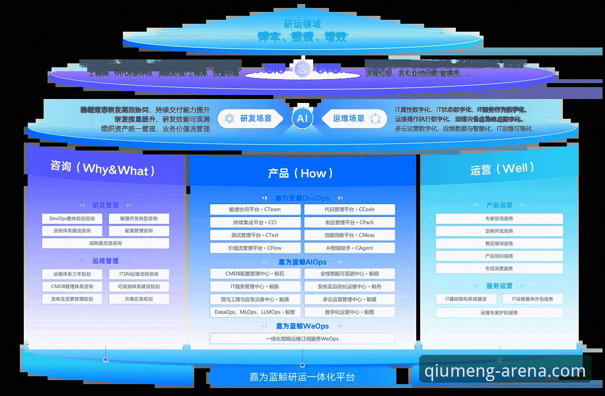 球盟会最新版本 球盟会最新版本深度分析:从版本迭代看平台体验的全面升级